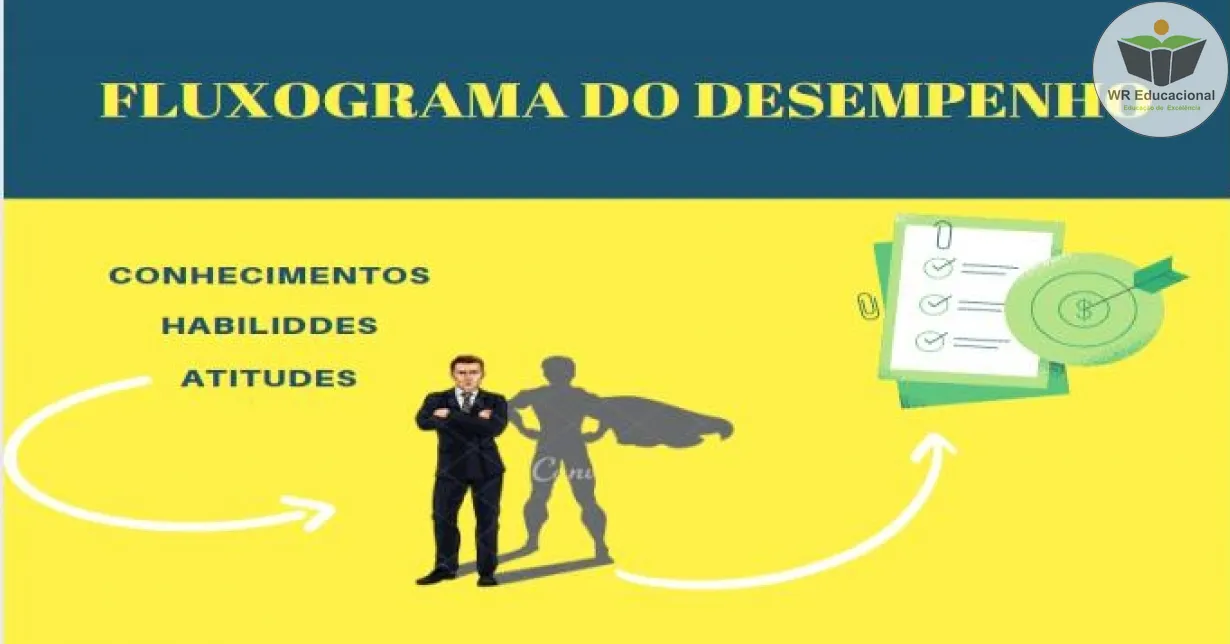 Cursos de Coaching, Autoconhecimento e Performance Profissional