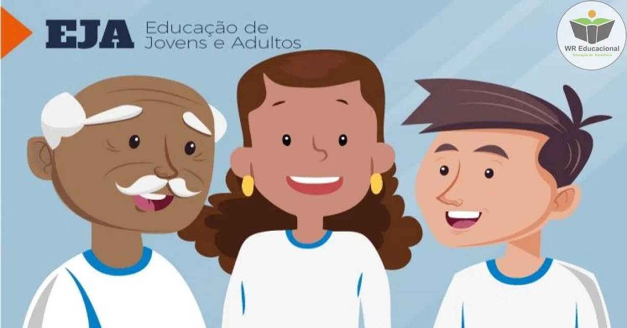 Cursos de Caderno de Orientações Didáticas para EJA