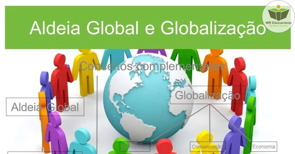 Cursos de Processo de Globalização Infantil