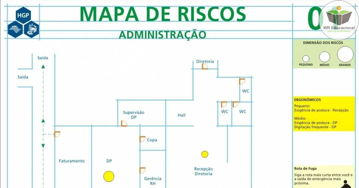 Cursos de Mapa de Riscos