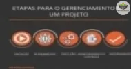 Cursos de GERENCIAMENTO DE PROJETOS NO SETOR PÚBLICO