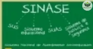 sistema nacional de atendimento socioeducativo- sinase