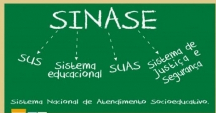 SISTEMA NACIONAL DE ATENDIMENTO SOCIOEDUCATIVO - SINASE: A IMPORTÂNCIA DA RESSOCIALIZAÇÃO DE ADOLESCENTES EM CONFLITO COM A LEI