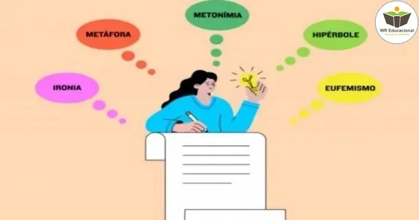 WR Educacional Cursos Gratuitos Com Certificado Válido